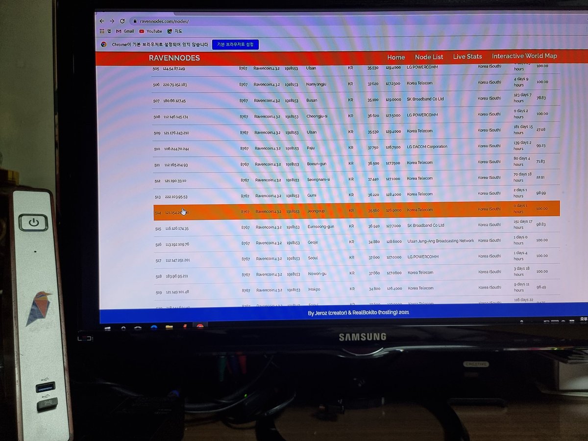 hws1600's tweet photo. 레이븐 노드 완료!
#blockchaintiger 감사합니다
#레이븐코인 #레이븐노드
#Ravencoin #ravennode $RVN is #Bitcoin 3.0 https://t.co/lYt82drfBS