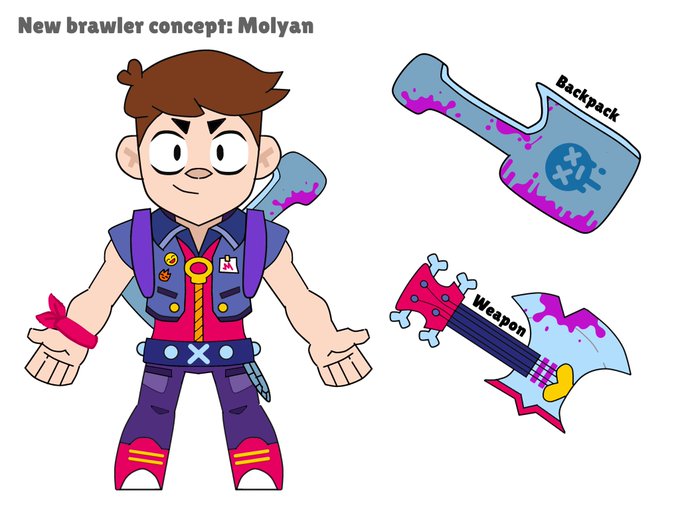 новогодний brawl stars. Molyan stars. спайк brawl stars в тёмных оттенках. Molyan stars. спайк с шлемом на голове бравл.