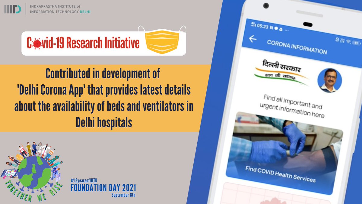 IIITDelhi's tweet photo. #IIITD is proud of another contribution towards #COVID19 research. Our faculty & students supported in development of #DelhiCoronaApp, an initiative by Delhi Government to track availability of hospital beds/ventilators for Covid-19 patients.
#13yearsofIIITD #TogetherWeRise https://t.co/wSWsO0mayW
