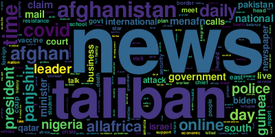 mymediacloud's tweet photo. Today's (Monday, 06 September 2021) word cloud built from the titles of 9968 news articles. #GDELT https://t.co/Zr4xLHy4lS
