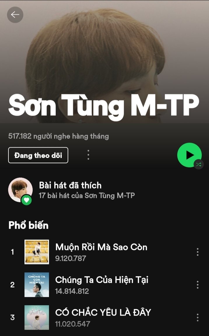 Chúc mừng Có Chắc Yêu Là Đây đạt 11 triệu streams trên Spotify 

@sontungmtp777 #SonTungMTP 
#CoChacYeuLaDay
#CCYLD_11MStreamsOnSpotify