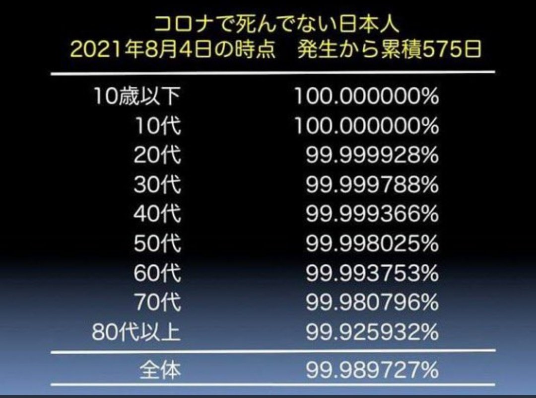 大仏の守護者 Oldboytest1 Twitter