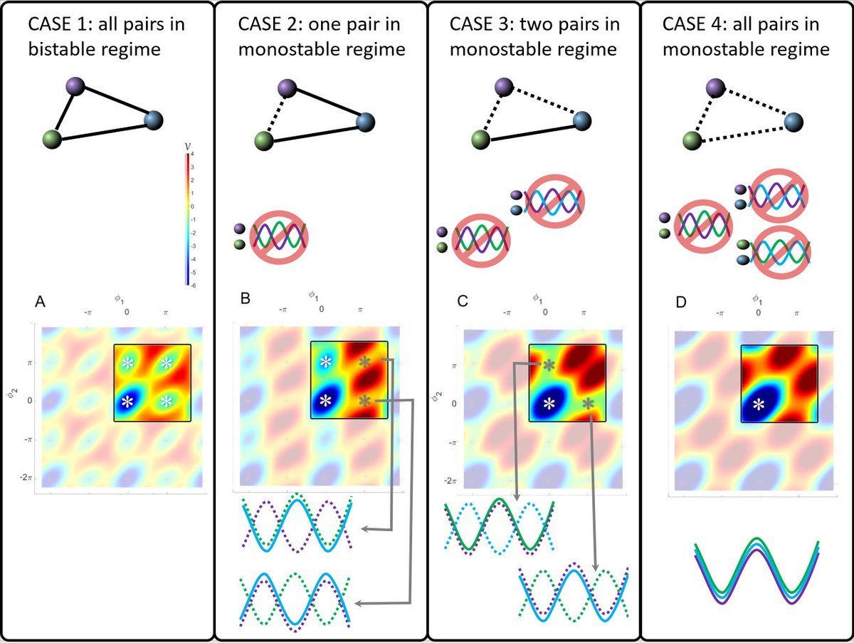 Emmanuelle Tognoli tweet media