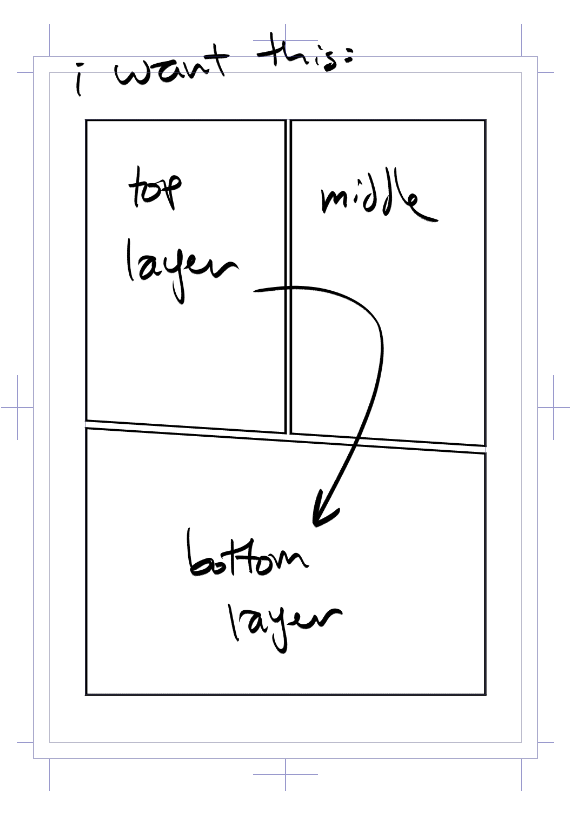 starting work on a new comic soon. has anyone figured out yet if it's possible to change the order of layers clip studio's divide frame tool does?

right now it's optimized for right-to-left reading and like. i need the opposite. it's a small thing but it adds up! 