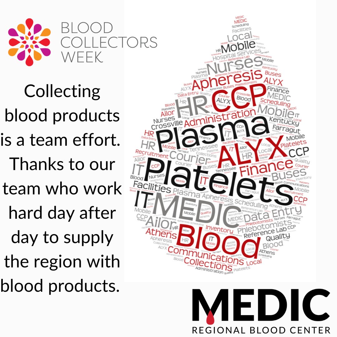 MEDICblood tweet picture
