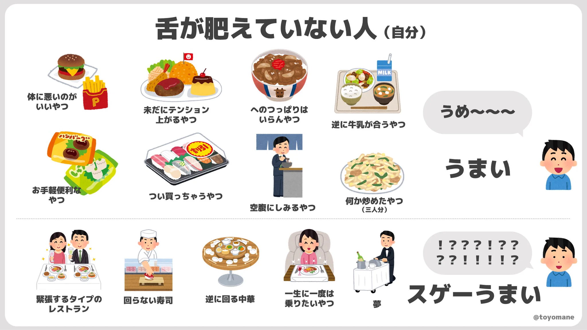 舌は肥えていないほうがいい？「うまい」と感じるハードルは低い方がいいかも！
