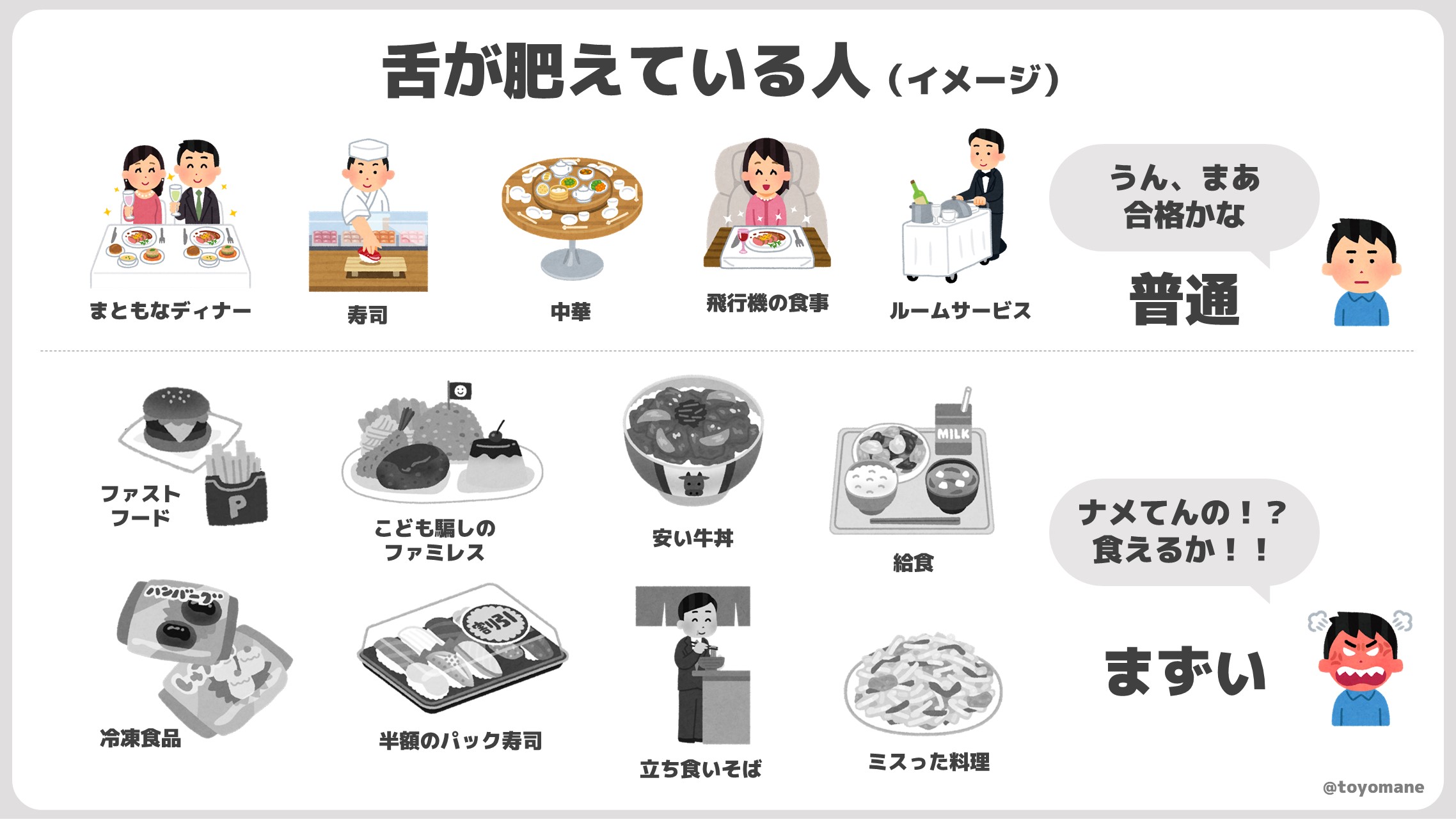 いらすとやでわかる 人生 Twitter