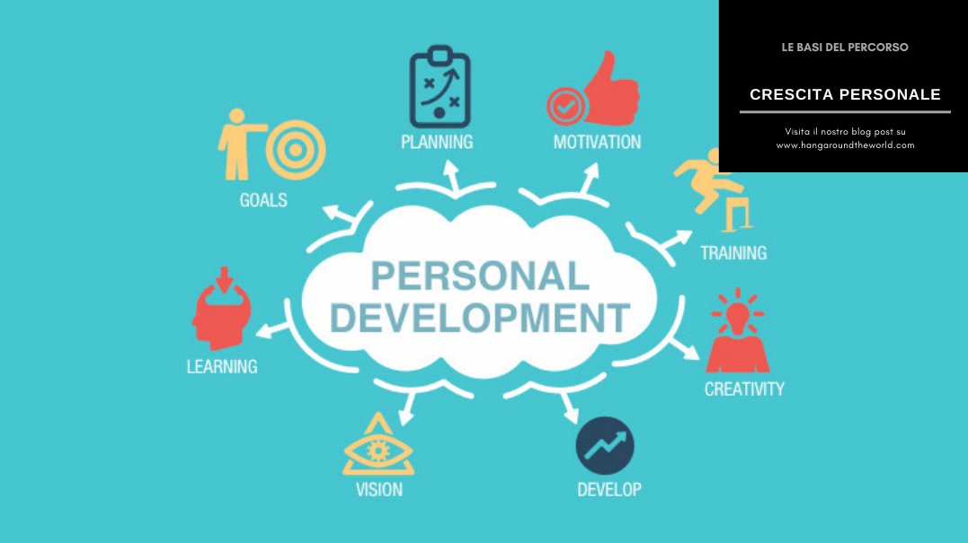 Nel corso del tempo svilupperemo una serie di nuovi progetti e nuovi argomenti ed il primo tema che vogliamo affrontare riguarda la crescita personale.
#viaggi #viaggiare #travels #blogging #wanderlust #vacanze
hangaroundtheworld.com/crescita-perso…