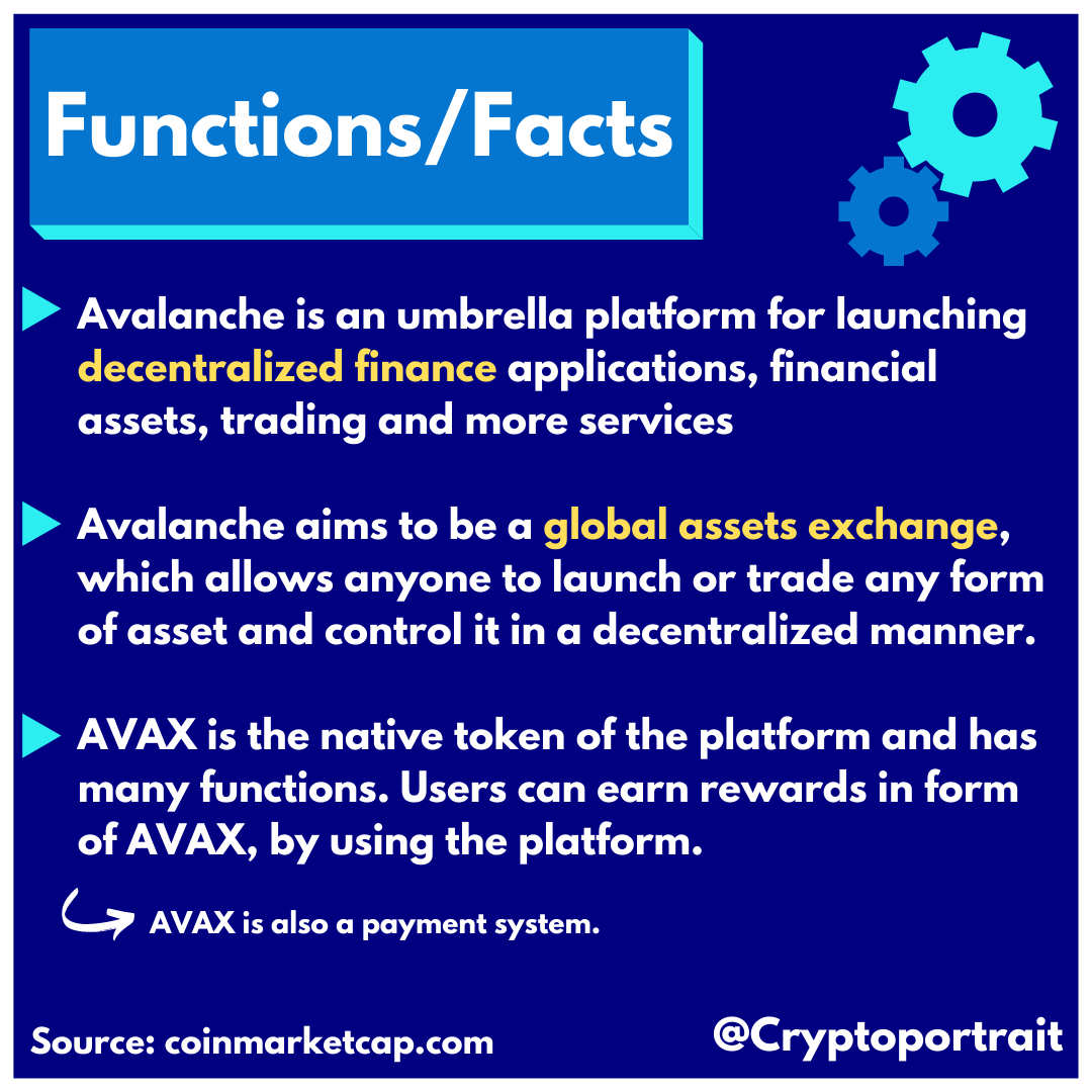 cryptoportrait's tweet photo. Today we want to introduce you to #avalanche .
Tell us in the #comments what you think about #avax and its future.🤔

We hope you enjoy our educational #content.🎓
Keep in #mind that this is not #financial advice.

Unbezahlt Werbung // unpaid advertisments

#emingünsirer #global https://t.co/MHFphoSkGm