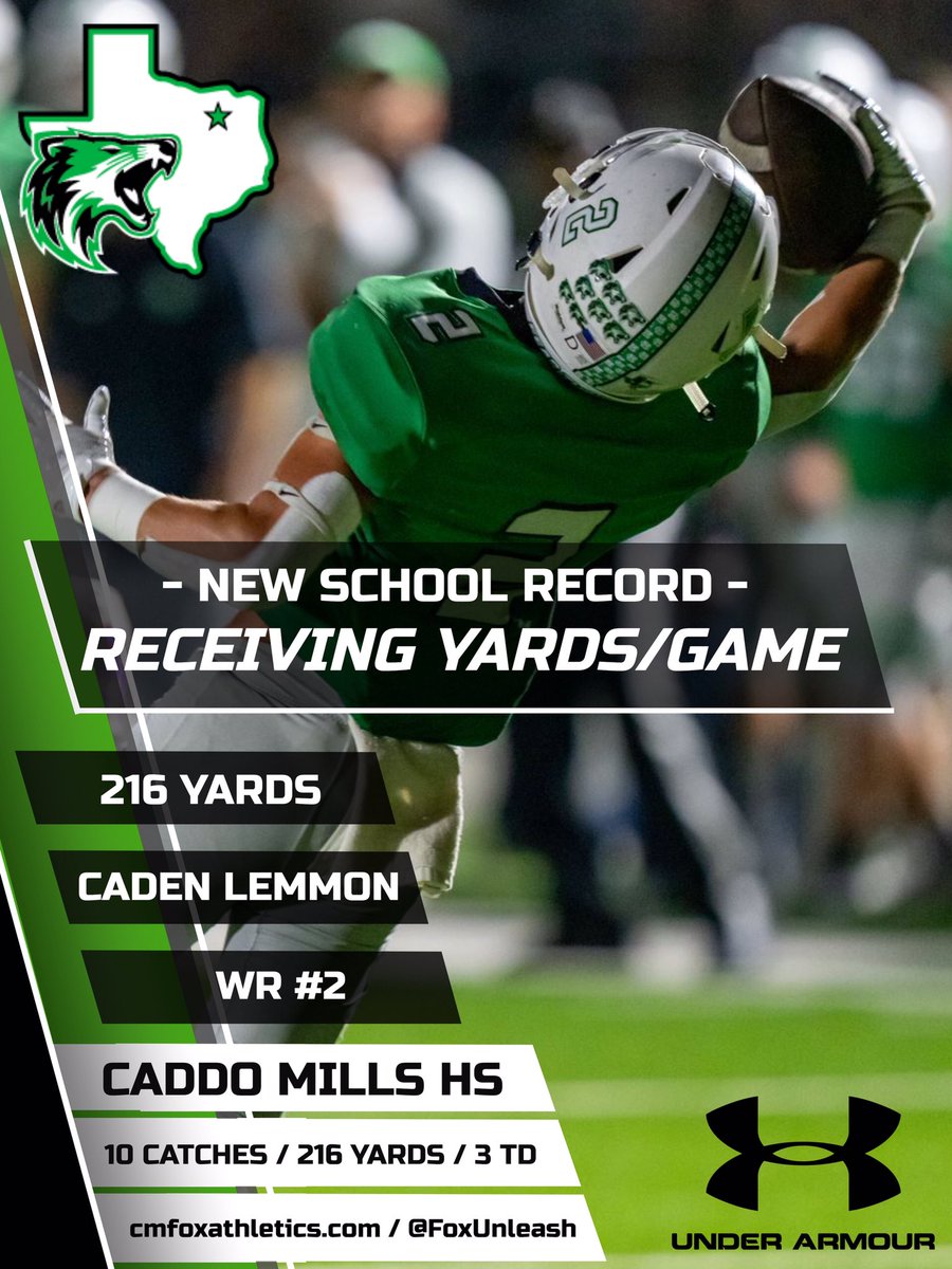 Caddo Mills Fox Athletics (@foxunleash) on Twitter photo 