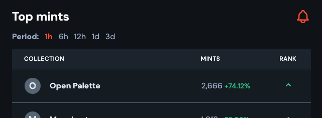 Open Palette tweet media