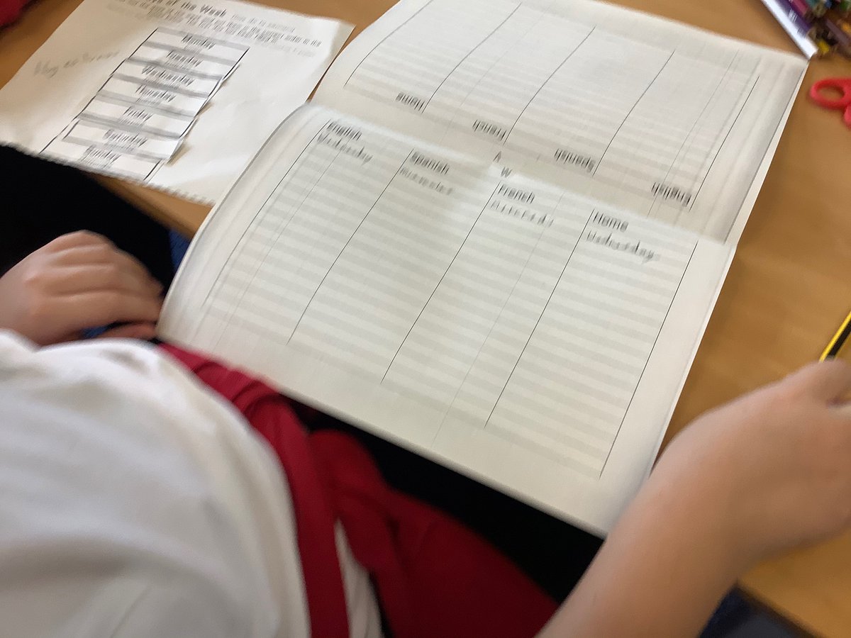 CraigourP12016's tweet photo. Modern Foreign Languages 1+2. Learning Days of the Week in Spanish and French. We are also finding these in our home languages and building our own Languages dictionary. We have already found lots of similarities between words in Spanish and French. #TeamUnstoppable #MFL1+2 https://t.co/cIr0LdKdiW
