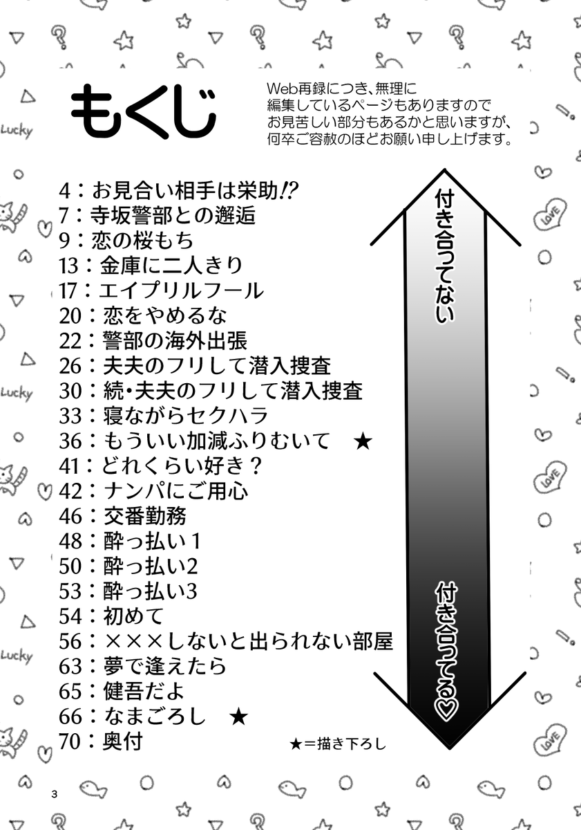 【新刊1(※ツリーで2冊目も繋げてます)】
WEB再録-秋の陣-
3年分の漫画再録+描き下ろし8P
74P/800円/9月19日～とら通販のみの予定 
