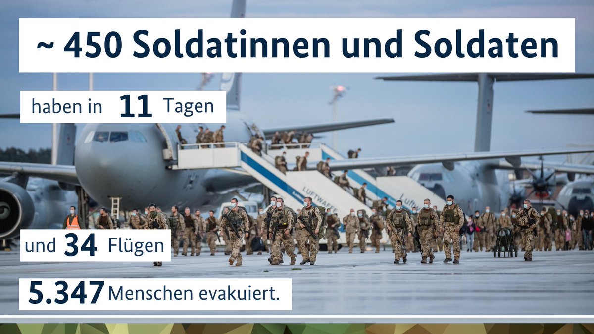 Nochmal zusammengefasst - die Zahlen zur Evakuierungsoperation in #Afghanistan: Unsere Soldatinnen und Soldaten haben alles gegeben, um so viele zu Schützende wie möglich aus #Kabul zu evakuieren. Im Pendelverkehr konnte die #Bundeswehr über 5.300 Menschen in Sicherheit bringen.