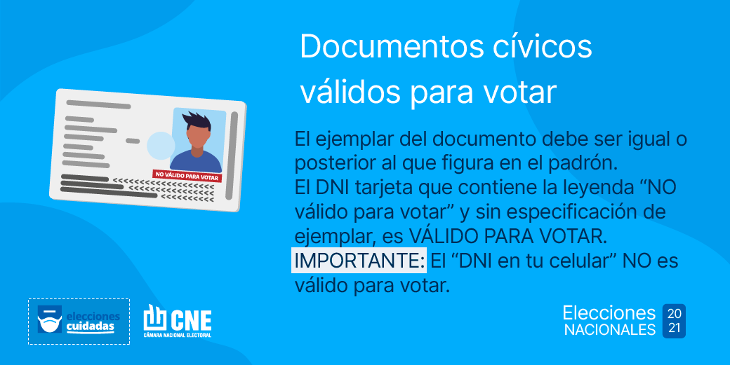 CamaraElectoral's tweet photo. #EleccionesArgentina ¿Con qué documento cívico me presento a votar? https://t.co/0BG97RwuI5