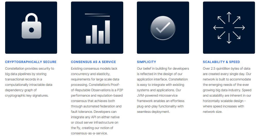 Dagnum_PI's tweet image. TIL: El Salvador has a  smaller budget than the United States Federal Government

PS: The Federal Government is using $DAG
#OpenSource #the404code #bigdata  #cybersecurity #devops #machinelearning #web3 #edgecomputing #IoT 
$ray $sol $ar $srm $luna $axs $ftm 
$sand $icp $alice