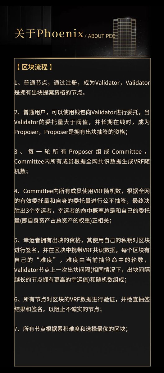 #PEC智能链（phoenix Chain.简称PEC）
什么是#PRC20 ?
PRC20为PEC智能链网络
PRC20令牌是一种基于phoenix区块链的加密货币。该区块链称为PEC链。PEC在编程，发行和管理新的加密货币时有其自己的规则。
这些位于PRC20协议中，并且根据此协议发行的链上token代币都是PRC20令牌
