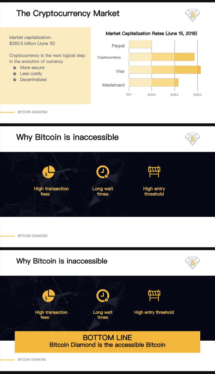 BitcoinDiamond_'s tweet image. The Unearth Opportunity For All
Make digital currency accessible and usable for everyone, regardless of their economic status, country of origin, or level of ability. 
#bitcoindiamond💎