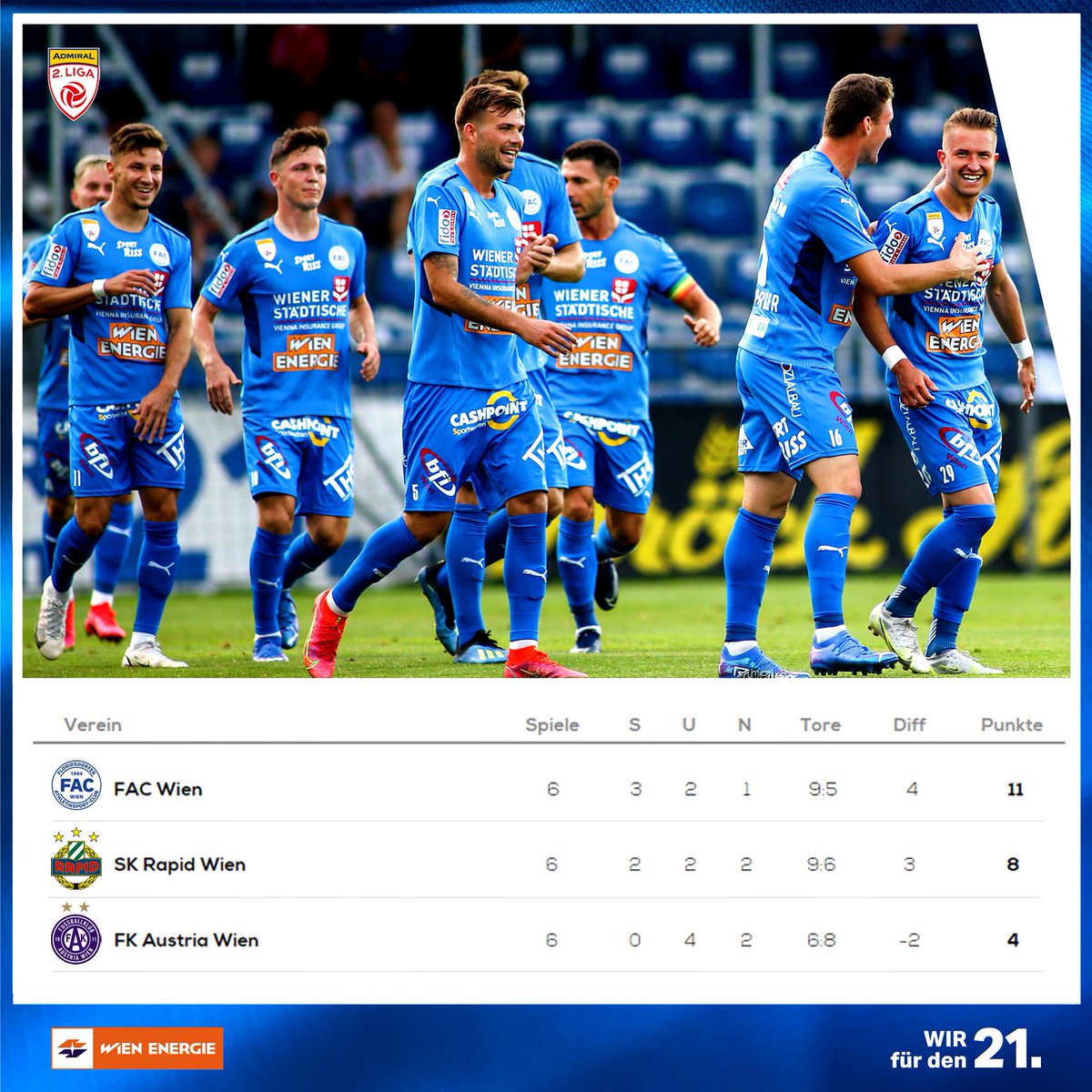 Für alle Wiener, die noch nicht wissen, welches Match sie am Wochenende schauen sollen, haben wir eine kleine Entscheidungshilfe 😉👇🏼 
 
Tickets 🆚 <a href="/wackerinnsbruck/">FC Wacker Innsbruck</a> 🎫 bit.ly/3zuWALf 

#Wirfürden21