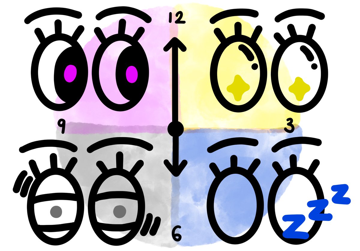 Erica, high school
#documentarXian
#documentarChina
#eyes
#time
Xian Liangjiatan International School 
Find Documentar resources at cbkassociates.com