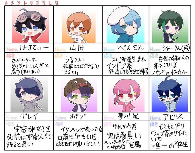 メメントリのtwitterイラスト検索結果