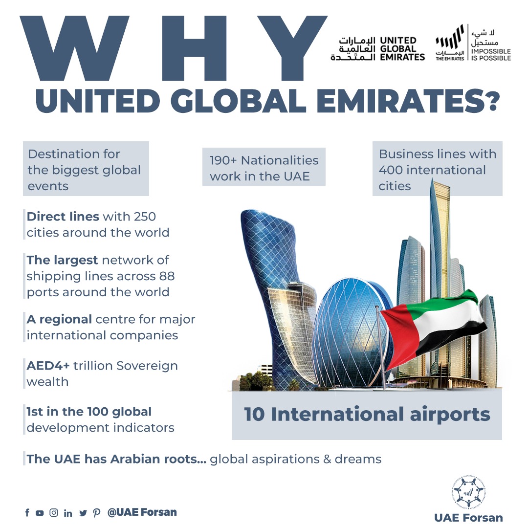 UAE_Forsan's tweet image. Get closer to know why United Global Emirates ? 
#United_Global_Emirates
#الإمارات_العالمية_المتحدة
#ImpossibleIsPossible
