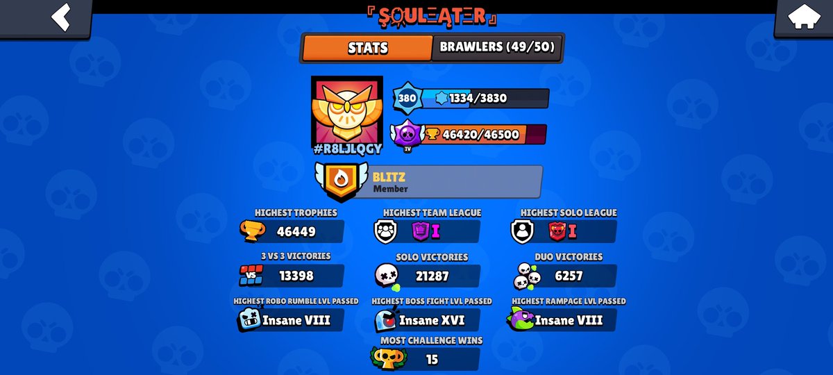 exan_kun's tweet photo. I honestly thought they had 1k 3v3s https://t.co/wzJp7wV4Du
