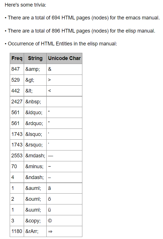when i was lingering around death. year 2011