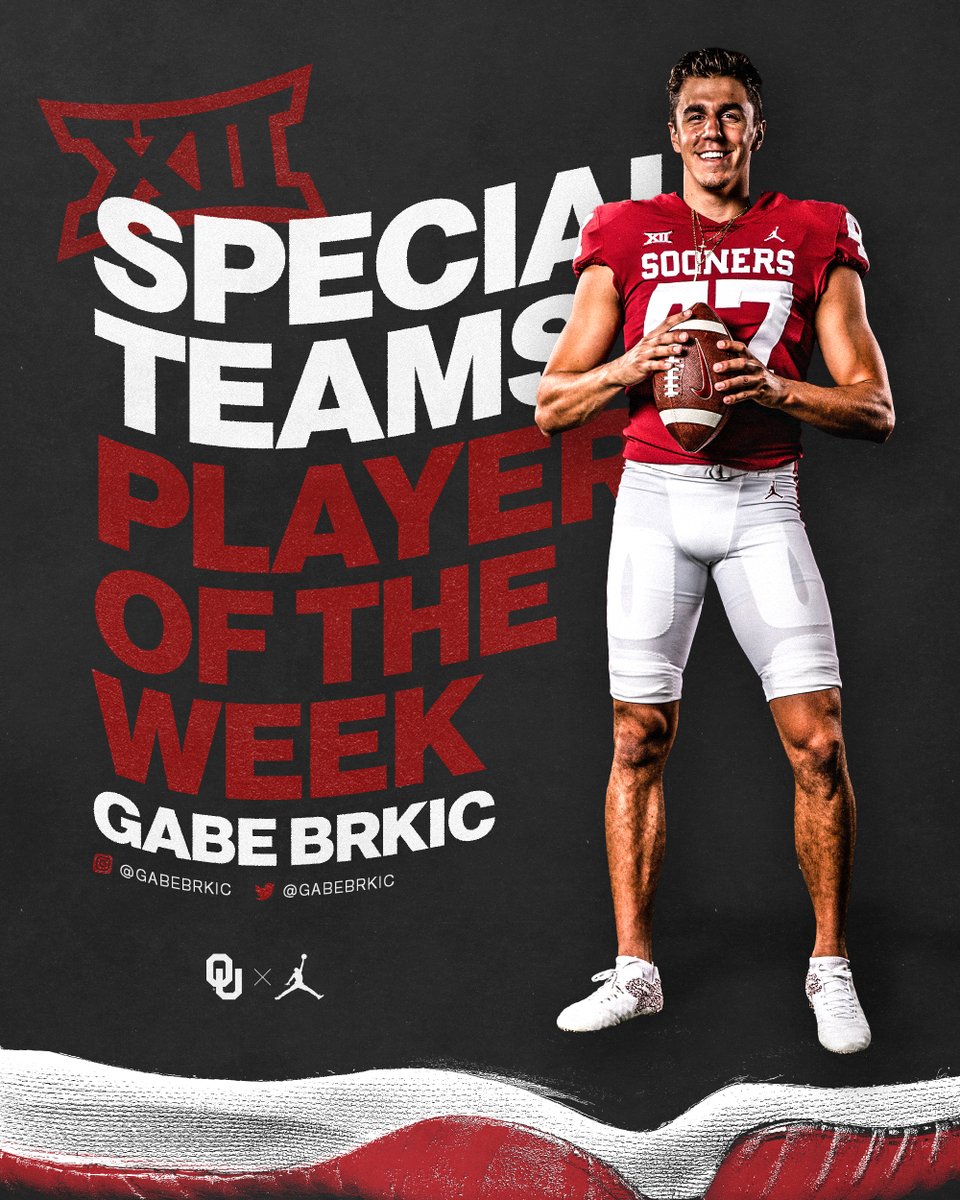 Ryan Dougherty (CoachRDougherty) Twitter