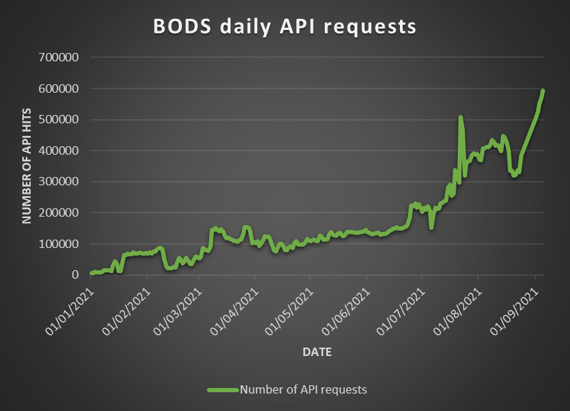 Amy Bridge ⭐ tweet media