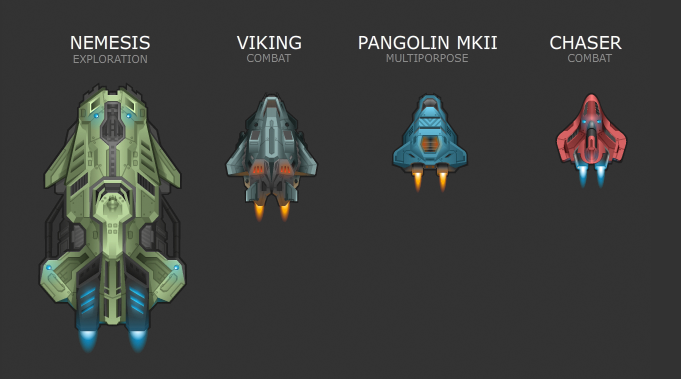 antonskv's tweet photo. Update 1.2.1 is on its way. Four new ships, random events in space, a new Gauss cannon
#indiedev #gamedev #spacesim #ru_gamedev #gameart #spaceship #spacegame #scifi https://t.co/0CdMnLSUqy