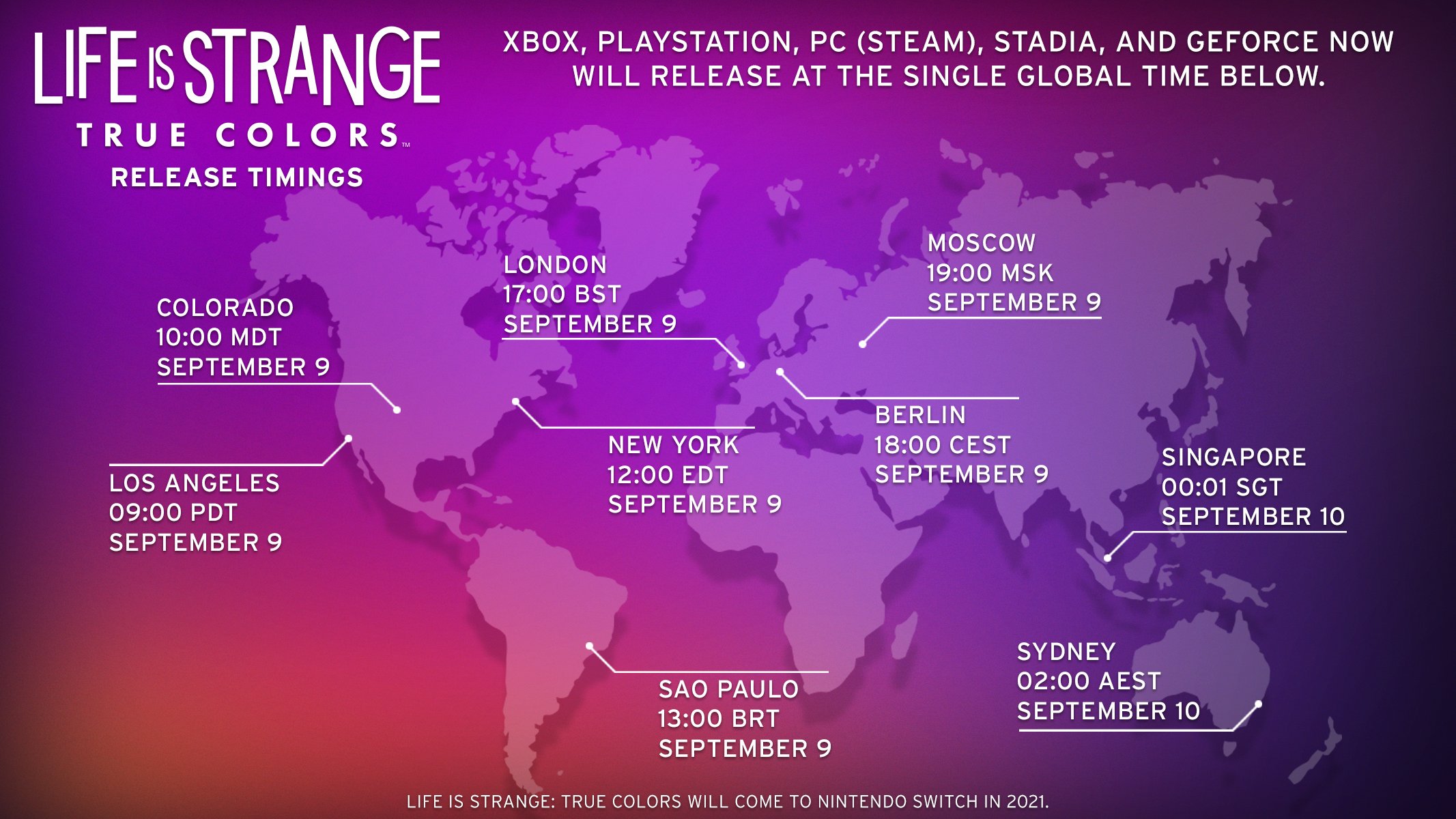 Lords of the fallen 2023 world map. Outriders карта. Release times. атака релиз сустейн. Adsr кривая.