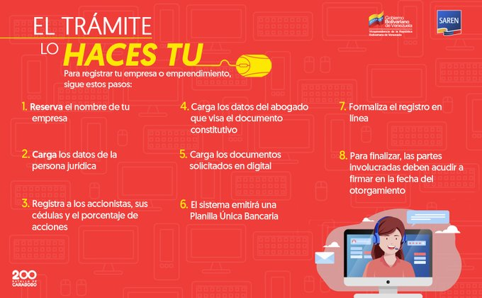 mippci_ven's tweet photo. 🗣️ ¡𝐓𝐨𝐦𝐚 𝐍𝐨𝐭𝐚!✍️ 🇻🇪

Sigue los siguientes pasos para registrar tu empresa o emprendimiento desde https://t.co/oT7MOUVuXM

#RadicalesContraElVirus https://t.co/N7wl8OJMhc