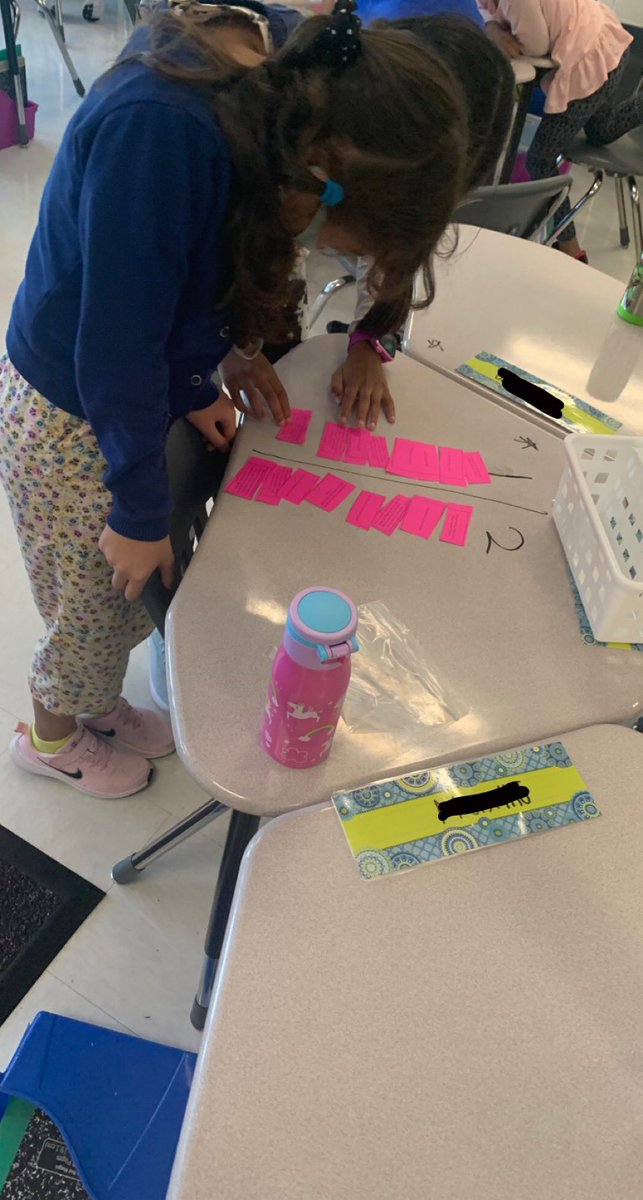 MsDischGPE's tweet photo. We had a wonderful week launching our first PBL and exploring the 5 C’s! DQ: How can we use the 5 C’s to be a citizen in our community? https://t.co/o4sYnguLlK