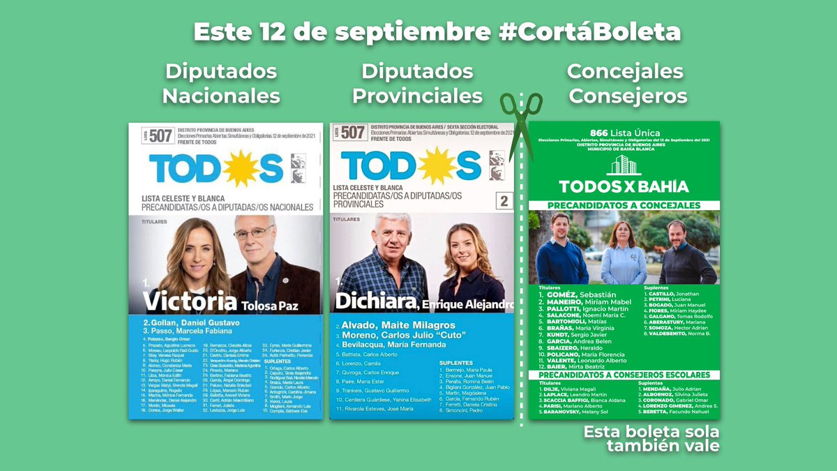 ¿QUERÉS ACOMPAÑARNOS EN ESTAS ELECCIONES? ✅

🗳️ Es muy simple, si querés acompañarnos podés colocar solo la boleta de Todos x Bahía dentro del sobre o bien cortar boleta como explican las imágenes👇

Acordate, #CortáBoleta #VotáVerde #TodosxBahía