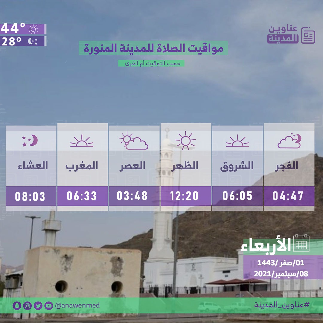 anawenmed's tweet photo. أسعد الله صباحكم بكل خير 
اليوم #الأربعاء
01/ صفر/1443هـ
08/سبتمبر/ 2021 م
#المدينة_المنورة https://t.co/8ezIytYyAi