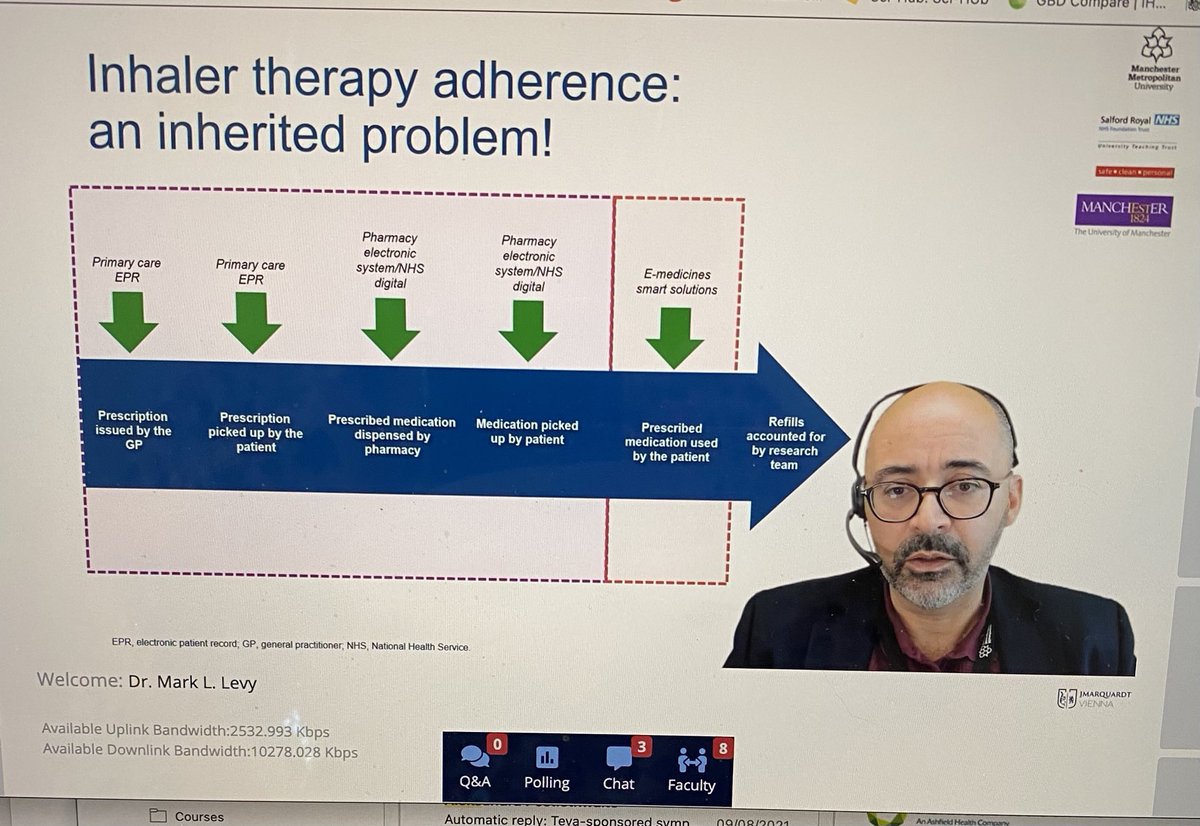 ginasthma's tweet photo. #ERS2021 using smart inhalers can help to differentiate difficult to treat from severe asthma by identifying poor adherence ⁦@EuroRespSoc⁩  ⁦@atscommunity⁩ ⁦@AsthmaCanada⁩ ⁦@AsthmaAustralia⁩ ⁦@IPCRG⁩ ⁦@EFA_Patients⁩ https://t.co/alc1MWpRBj