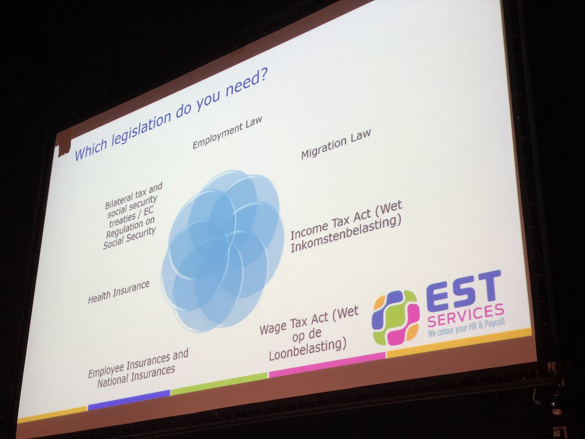 ecphaff's tweet image. Wow… da’s even wat anders dan dozen schuiven (zei de oud CE-hoofddocent😜). Kick-off van de minor global mobility management. Oa over de gevolgen van COVID op mobiliteit en internationaal werk van werknemers. #hrbs #changethefaceofbusiness
