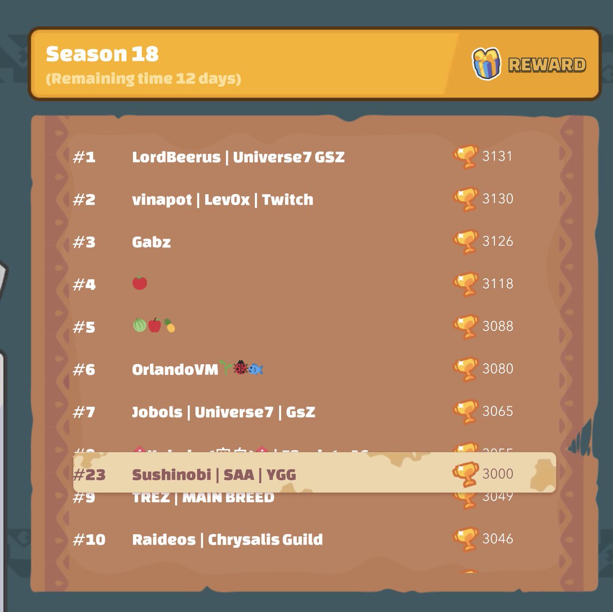 Sushinobi_nft's tweet photo. Im 23rd overall in @AxieInfinity 
3000 Mmr!! ⚔️🏟 https://t.co/eRzMOXmmyS