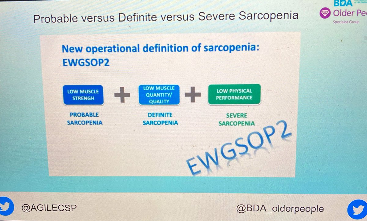 doveyu_RD's tweet image. Have you heard of the new operational definition of #Sarcopenia ? Remember Sarcopenia involves both changes in #musclemass and #musclefunction ! @AGILECSP @BDA_olderpeople