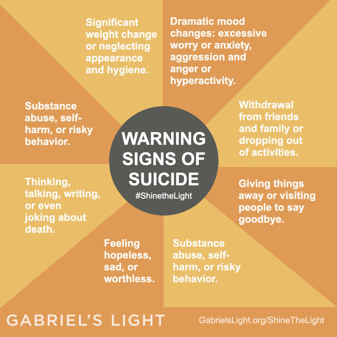 YOU have the power to save a life #SuicidePrevention #ShineTheLight Learn the warning sings and #Retweet