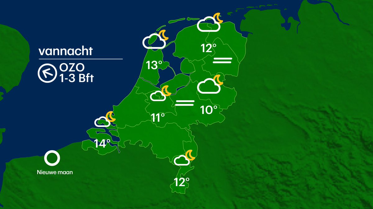 BuienRadarNL's tweet photo. Het blijft nog een paar dagen warm en stralend nazomerweer: https://t.co/zj9Y4wC9kQ https://t.co/J1NH6J9JMG