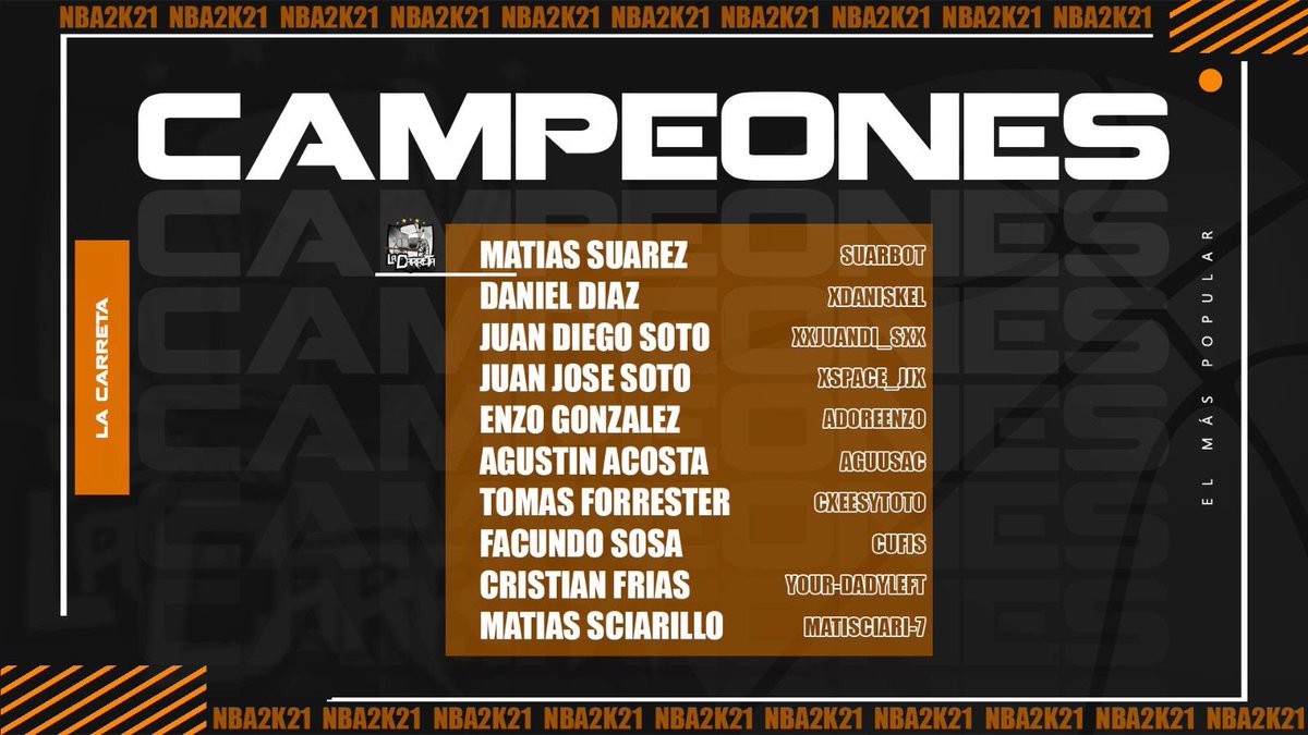 ⛹️‍♂️ El plantel que se consagró campeón de <a href="/IESA2K/">IESA2K 🏀🔥</a>. 

¡Felicitamos a todos los integrantes, y ojalá que sea el primero de muchos títulos!

🎖 Además, @xDaniskel fue elegido como el MVP de las finales.

#ThisIsTheCarret ⚪️⚫️