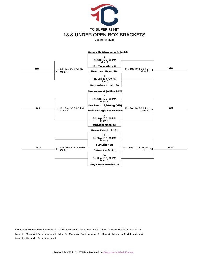 Our schedule for the TCS Super 72 this Friday Night. Games are at Memorial Park in Midlothian. We Hope to see you there! #FridayNightLights <a href="/MM_Fastpitch/">Midwest Machine Fastpitch</a> <a href="/TCSFastpitch/">TC Fastpitch</a> <a href="/triplecrownspts/">Triple Crown Sports</a>