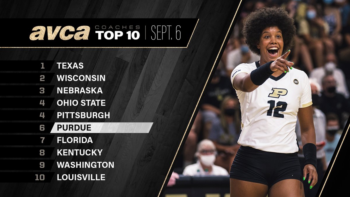 Highest. Ranking. In program history. 📈