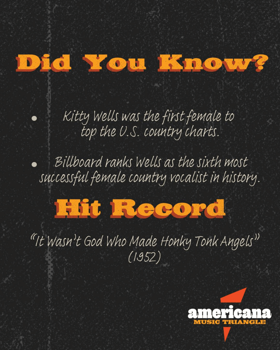 Kitty Wells is remembered for breaking the barriers women had in country music and emerging as a breakout star of her time. The Nashville native started singing and songwriting until she eventually created her hit song “It Wasn’t God Who Made Honky Tonk Angels.”