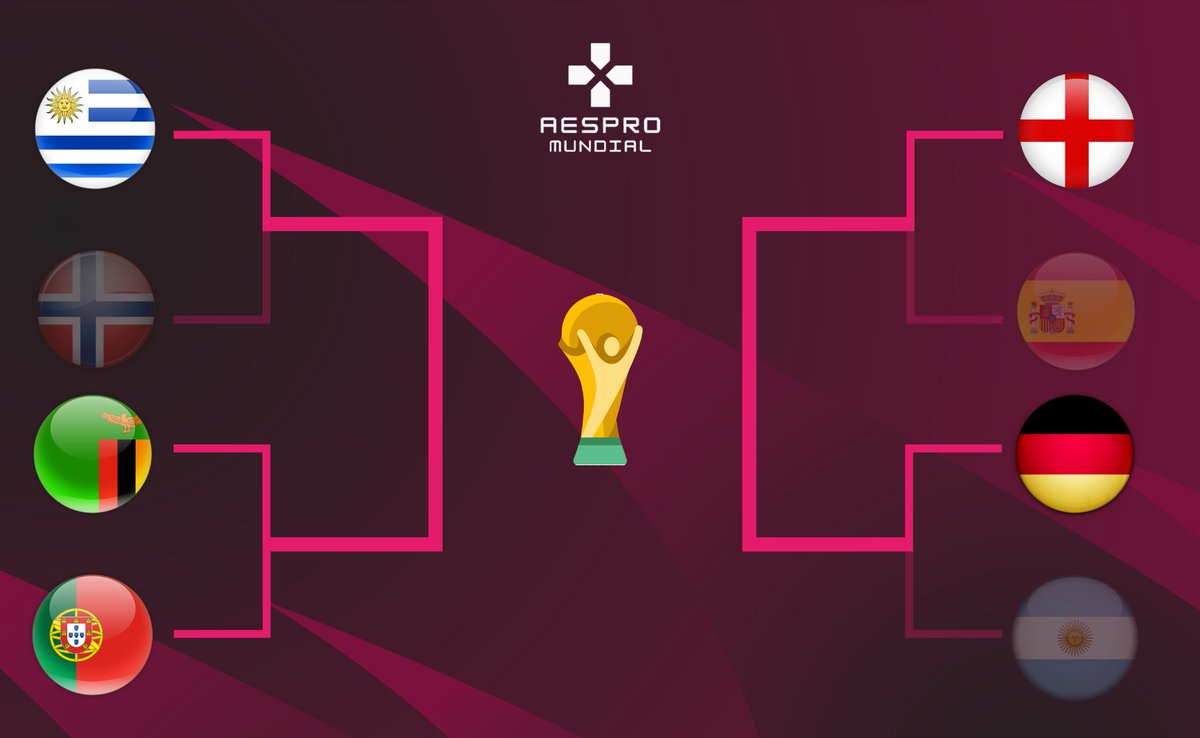 Amateur ESports PRO tweet media