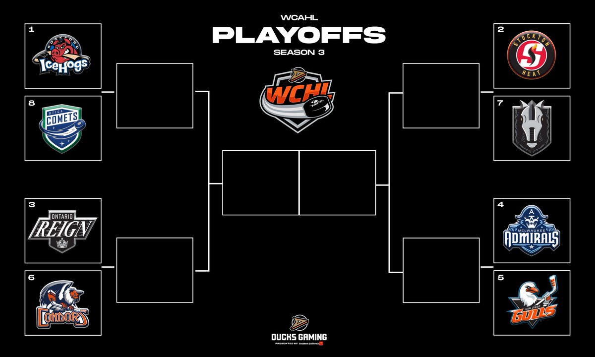 With the S6 playoffs underway as of yesterday, here’s what the bracket looks like. Who’s your pick to win it all?