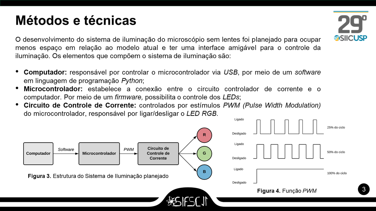 sifscposteres's tweet photo. Desenvolvimento de sistema de iluminação LED RGB para microscópio sem lentes holográfico
https://t.co/iQoiKaPbOm
#ÓpticaeFotônica #FísicaAplicadaàBiologiaeàMedicina #SIFSC11 https://t.co/fwpttgJXon