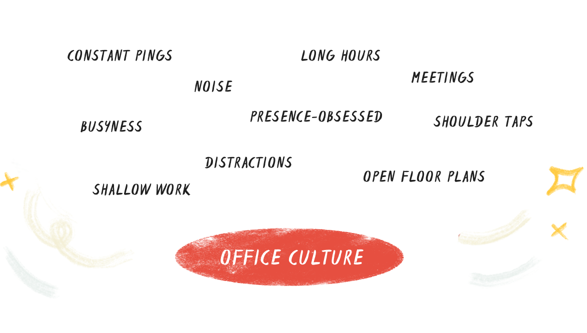 We Are Async tweet media